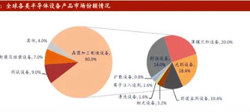 尊龙凯时【官网登录】人生就是博!