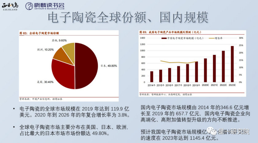 尊龙凯时【官网登录】人生就是博!