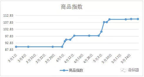 尊龙凯时【官网登录】人生就是博!